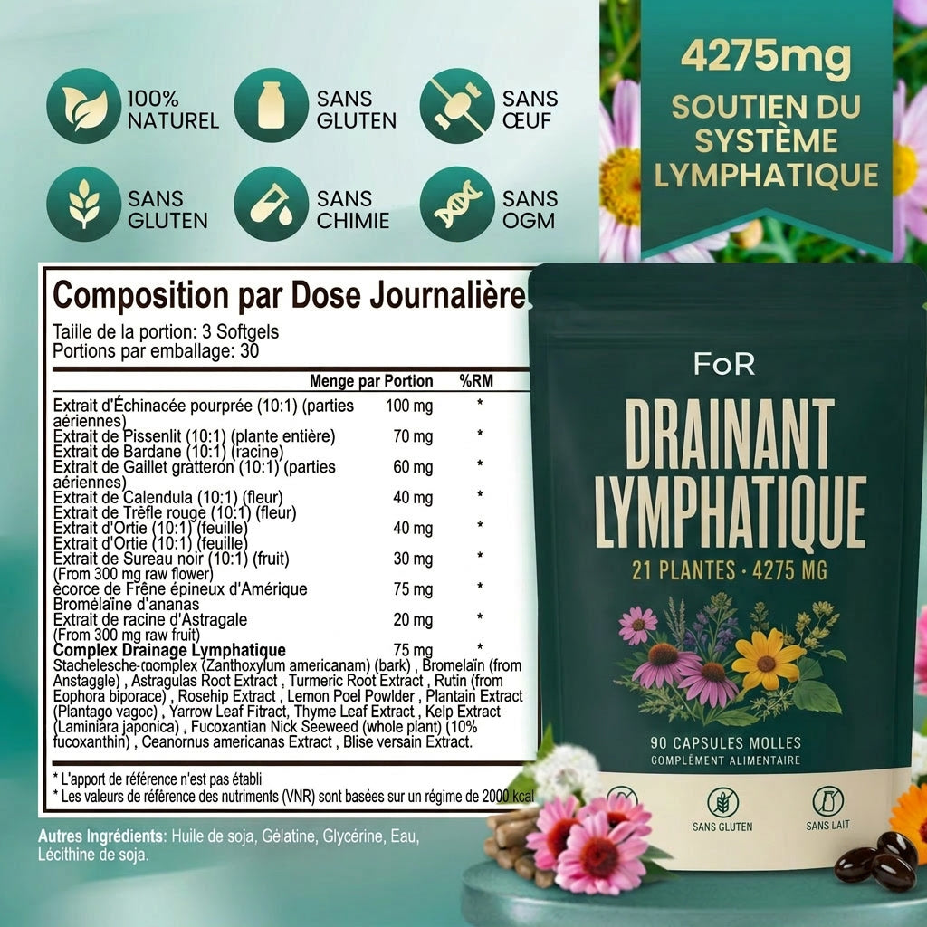 Drainage Lymphatique