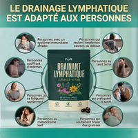 Drainage Lymphatique