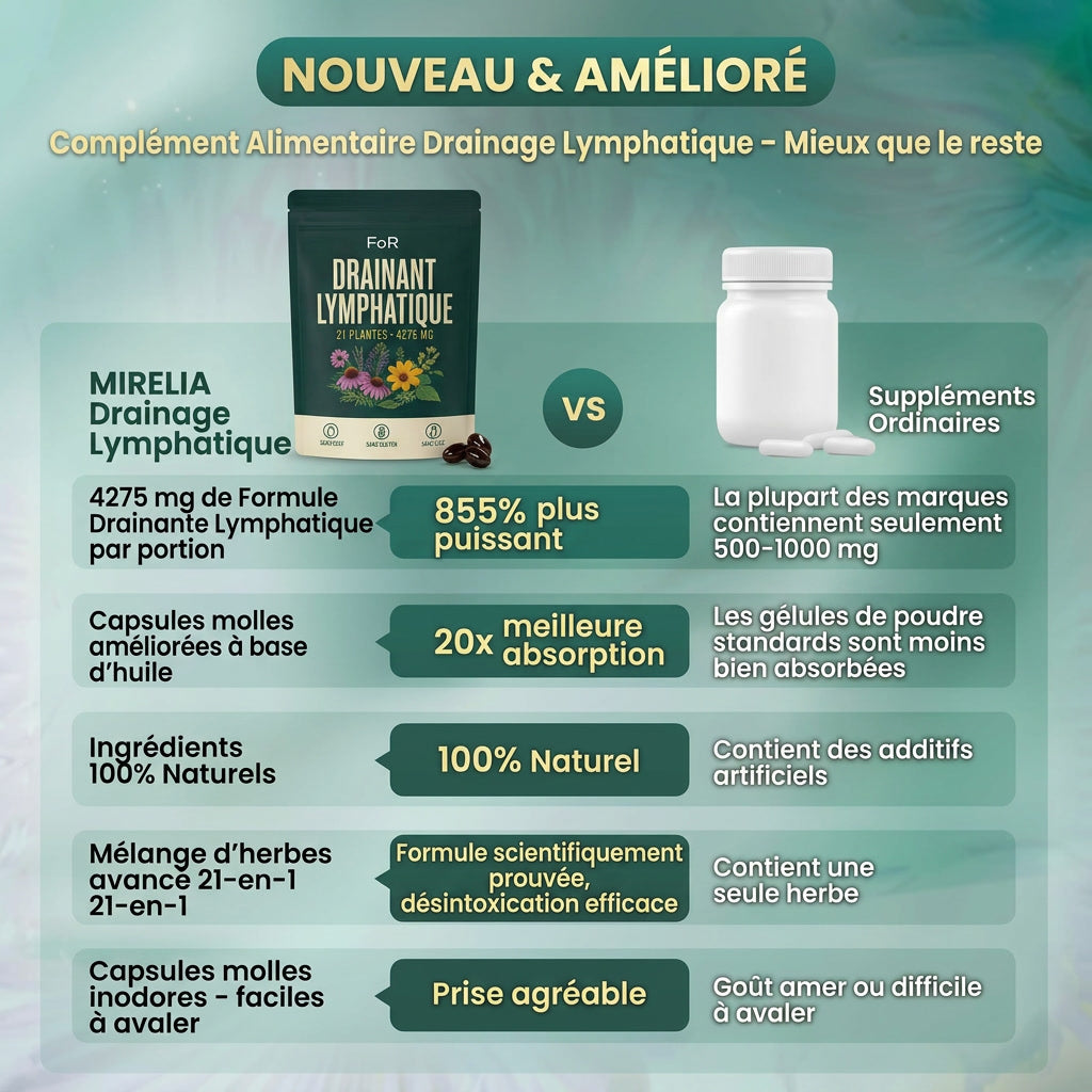 Drainage Lymphatique